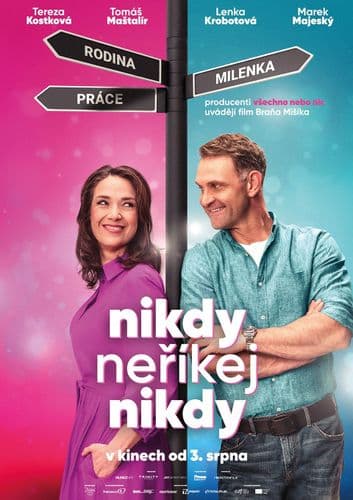 Nikdy neříkej nikdy